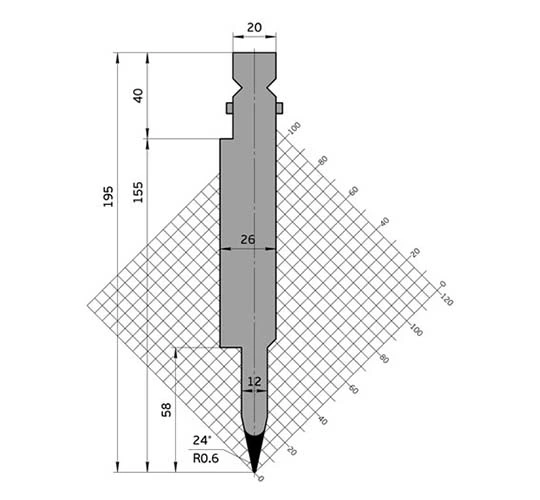 Outils spéciaux